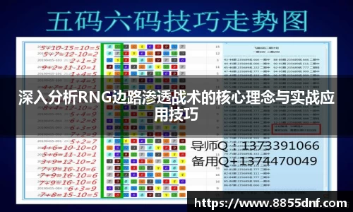 深入分析RNG边路渗透战术的核心理念与实战应用技巧